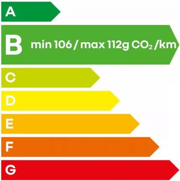 min106-max112